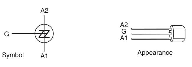 Figure 12    The SBS.
