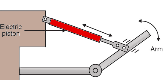 Figure 3    Basic application
