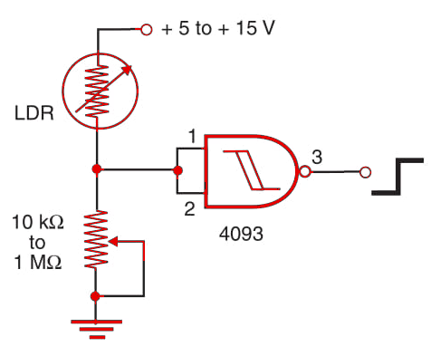 Figure 1 Snap action CMOS.
