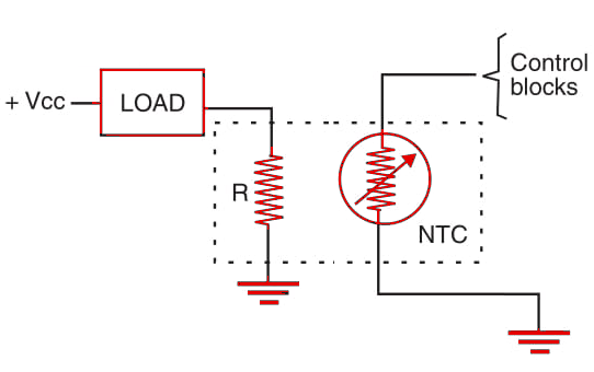 Figure 1 - Current sensor
