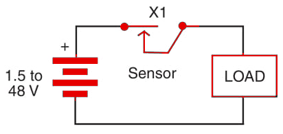 Figure 1  -  turning a load on.
