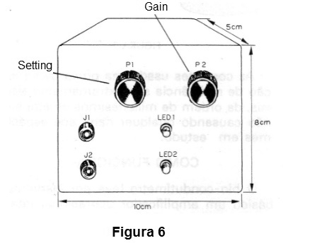 Figure 6 - Suggested box
