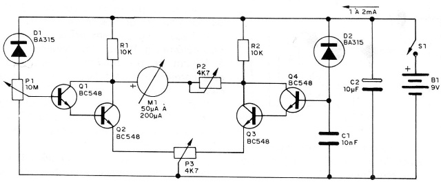 Figure 7 - Device diagram
