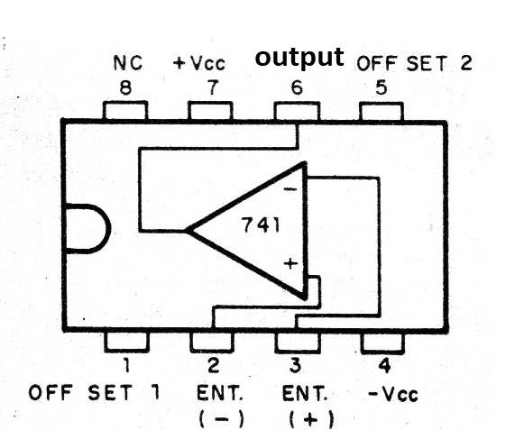 Figure 18 - The 741
