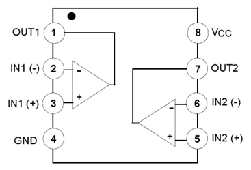 Figure 10 - The LM358
