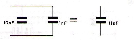 Figure 2- Slightly increasing the capacitance of a capacitor in a circuit.
