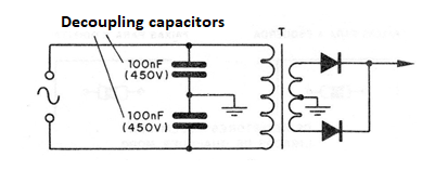 Figure 6 - Decoupling the source
