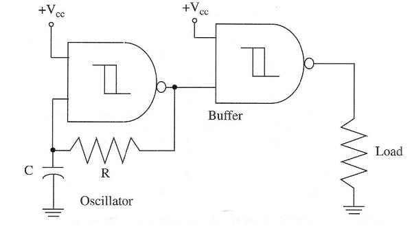 Figure 3 – One gate of the 4093 used as buffer
