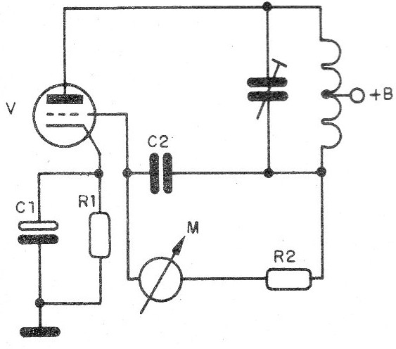 Figure 1 - The grid-dip meter
