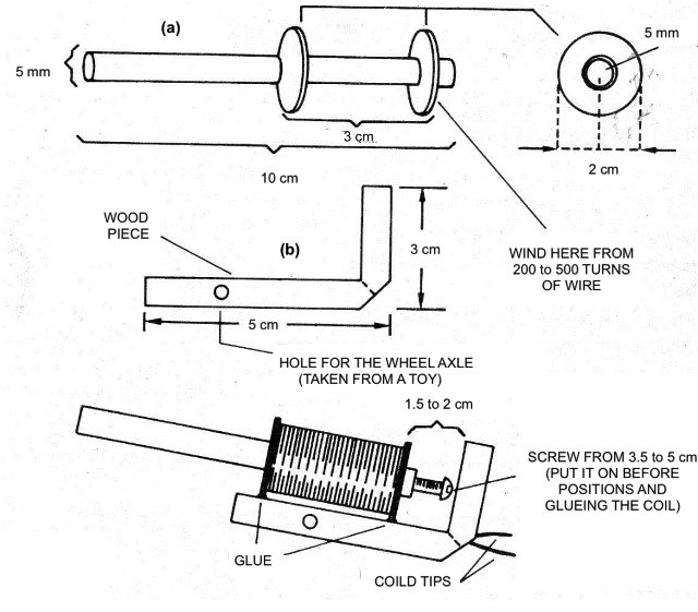 Figure 5 - The assembly
