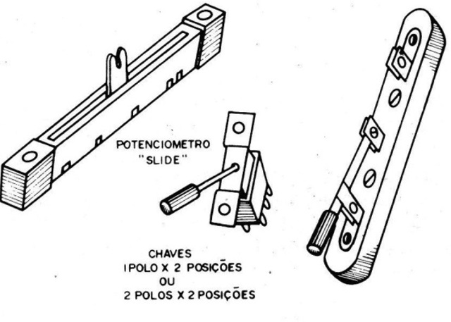 Figure 6 - The slide pot type and the switches
