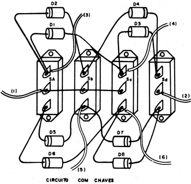 Figure 11 - Assembly of the switches
