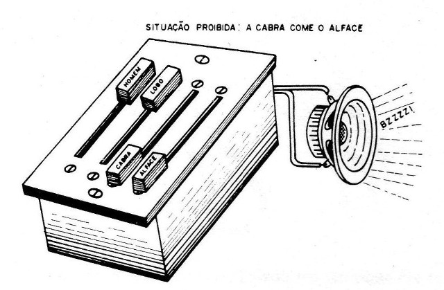 Figure 13 - Testing the device
