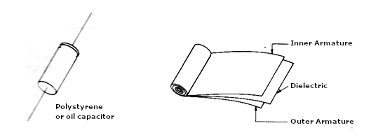 Figure 2 - Tubular Capacitors
