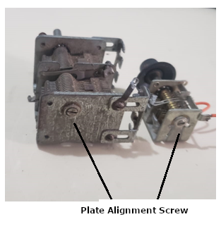 Figure 13 - Alignment of Plates
