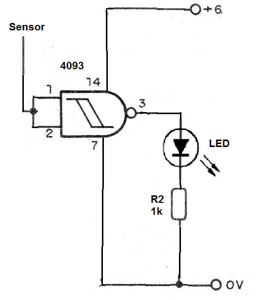 Figure 11 - Electroscope diagram
