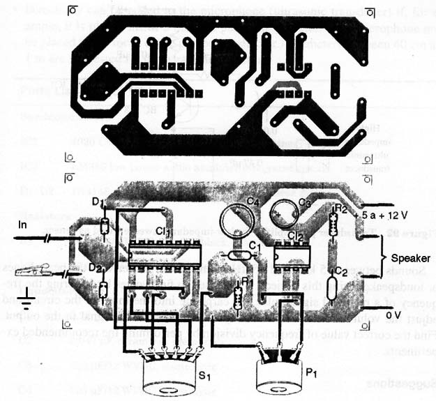 Figure 2 – PCB for the project
