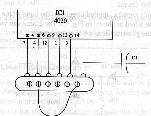 Figure 3 – programming the divison
