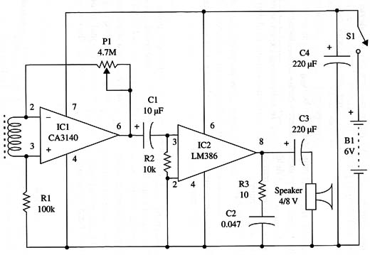 Figure 1 – Complete diagram of the device
