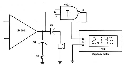 Figure 6 – Using the 4093 to get square pulses
