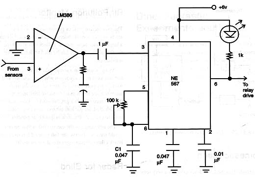 Figure 15 – Detecting frequency changes
