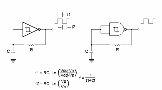 Schmitt Trigger Oscillators
