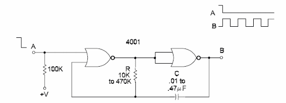 Gated Oscillator (II)
