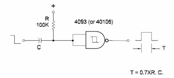 Negative-Triggered Half Monostable
