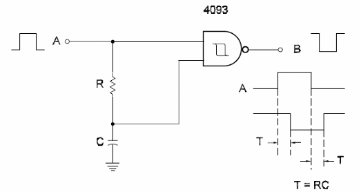 Dalayed Turn-On Gate
