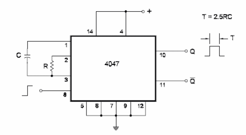 Monostable Using the 4047 (I)
