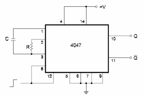 Retriggerable Monostable Using the 4047
