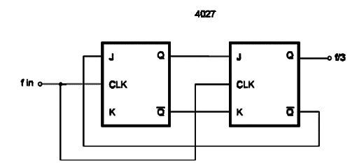 Divide-by-3 Counter
