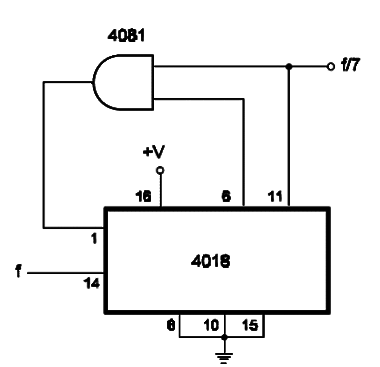 Divide-by-7 Counter - 4018
