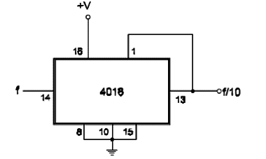 Divide-by-10 Counter – 4018
