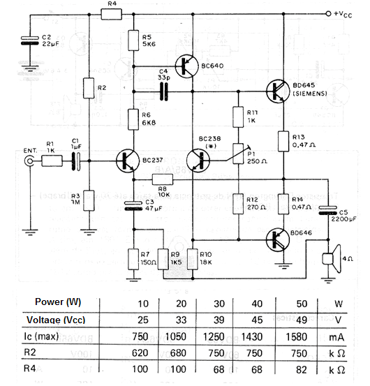 Darlington Amplifier from 10 to 50 W
