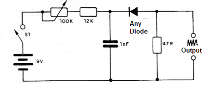 White Noise Generator
