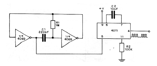 Pulsed CMOS Oscillator
