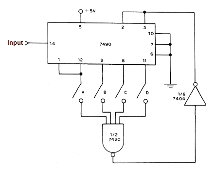 Programmable 0 to 99 TTL Frequency Divider
