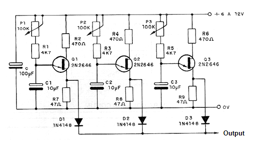 Random Pulse Generator
