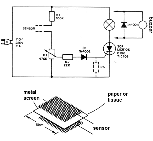 Humidity Sensor
