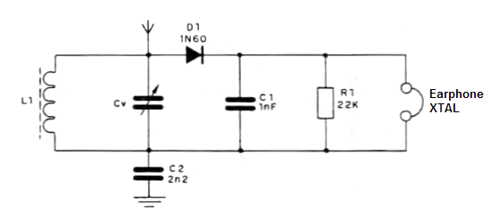 Modern Crystal Radio
