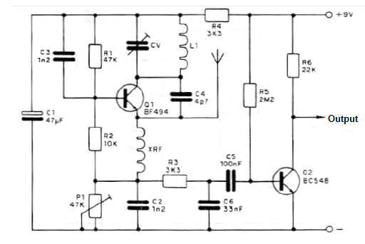 Remote Control Receiver
