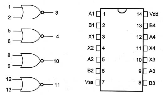 Functional Diagram or/and Package:
