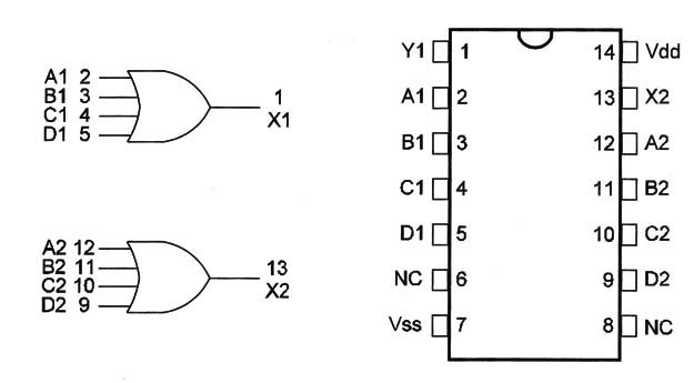 Functional Diagram and/or Package:
