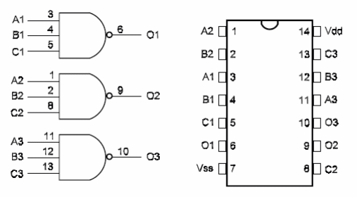 Functional Diagram or/and Package:
