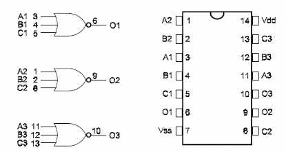 Functional Diagram or/and Package:
