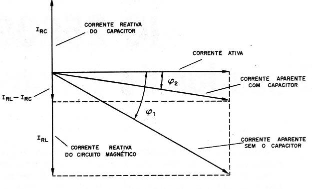 Figure 3 - Adding a capacitor
