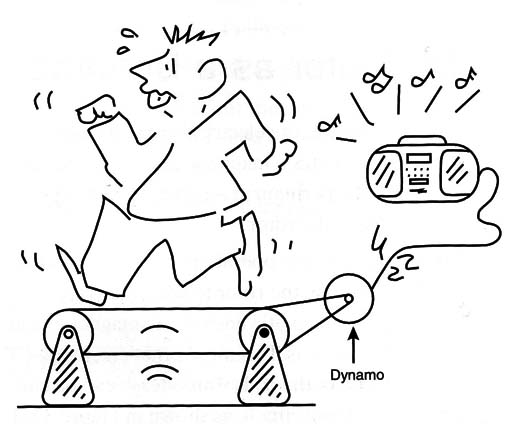 Figure 5 –Converting muscular energy into electrical energy
