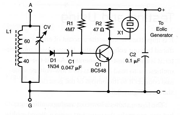 Figure 12 – AM experimental radio
