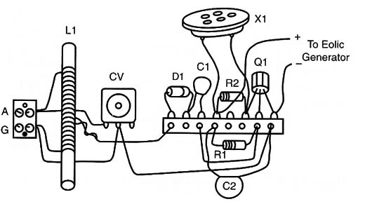 Figure 13 – Using a terminal strip to mounting
